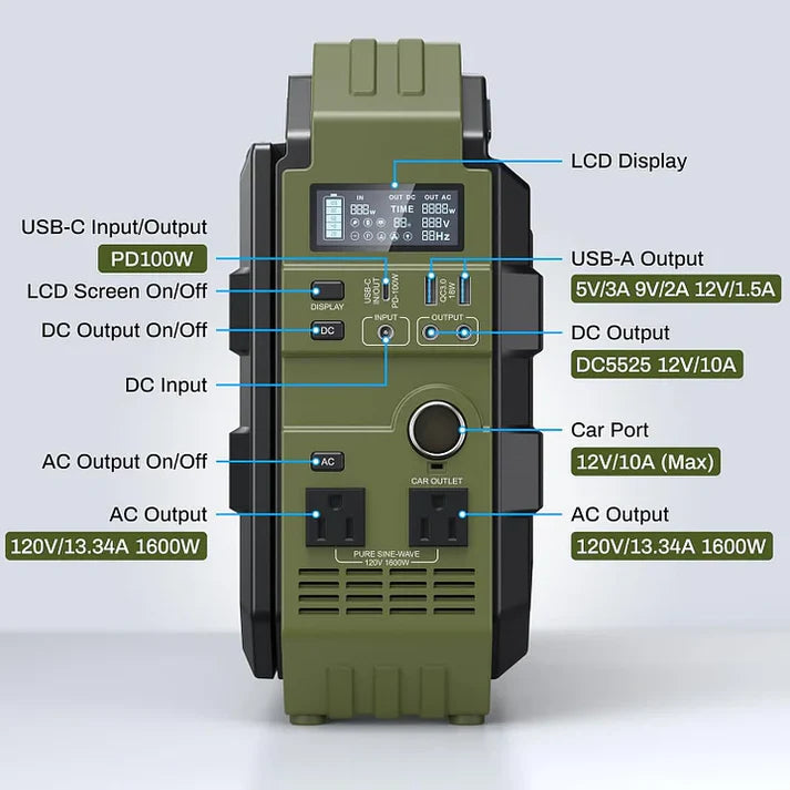 Charge Anywhere – Solar Generator for Life on the Go