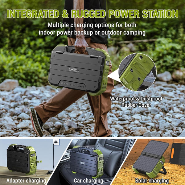 Charge Anywhere – Solar Generator for Life on the Go